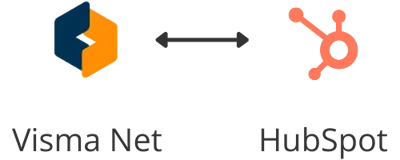 vismanet - hubspot