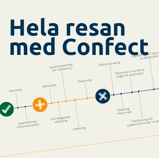 Resan-med-Confect-1