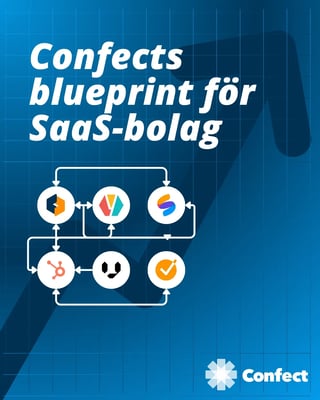 Confects blueprint för SaaS-bolag