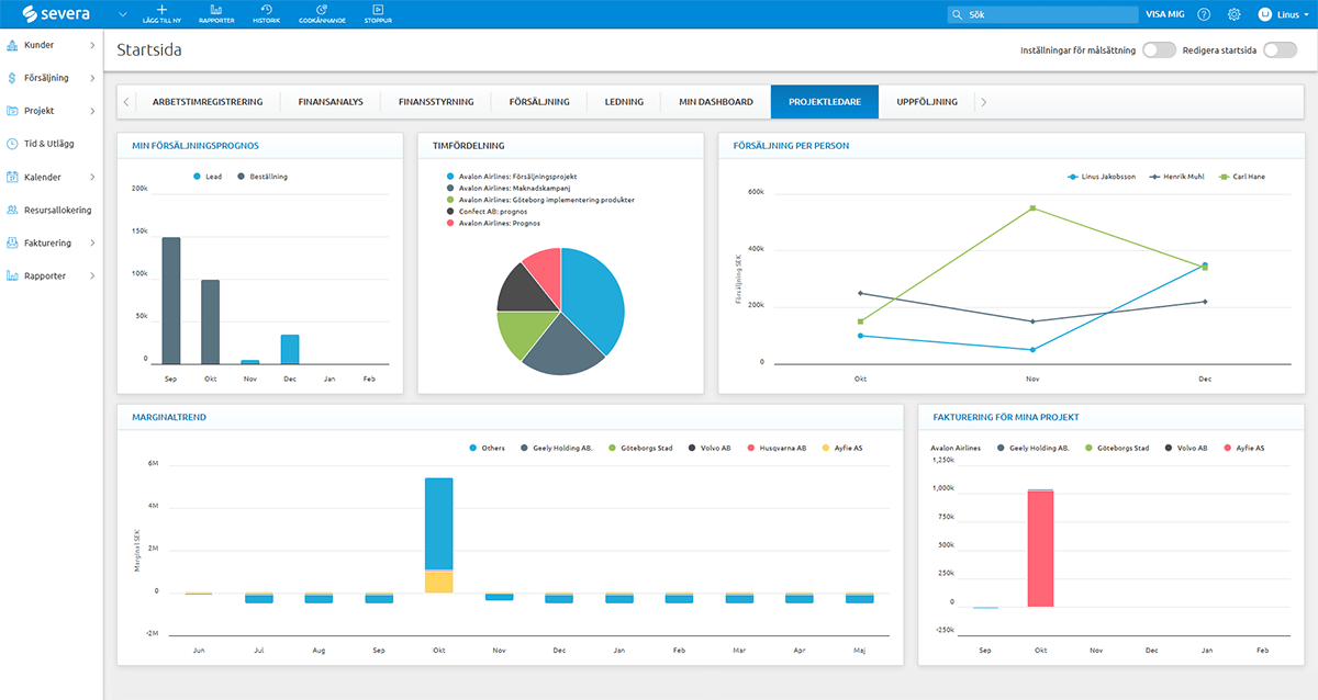 En projektledare arbetar framför en laptop med dashboards från Visma Severa på skärmen. Texten på bilden lyder: Visma Severa för projektdrivna bolag.