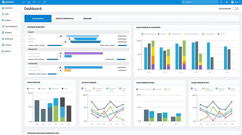 dasjboard i Visma Severa