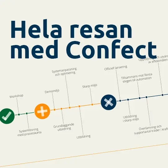 Resan-med-Confect-1